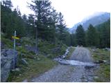 Leibnitzbachbrücke - Hochschoberhütte